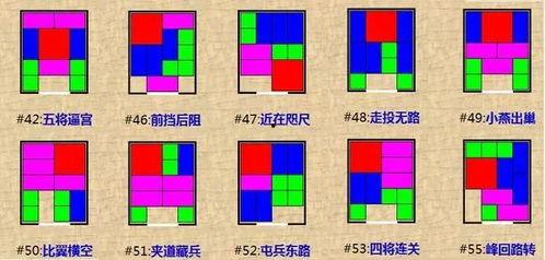 华容道视频解法